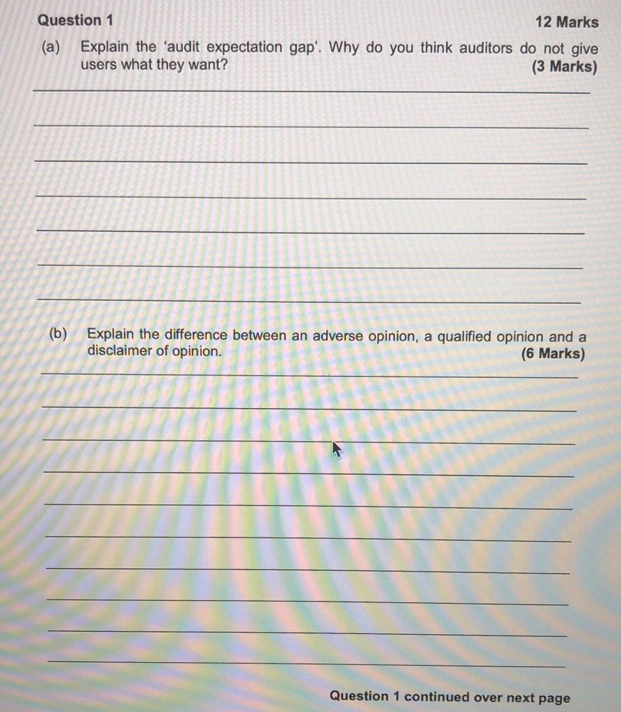  Question 1 12 Marks (a) Explain the 'audit expectation gap? Why