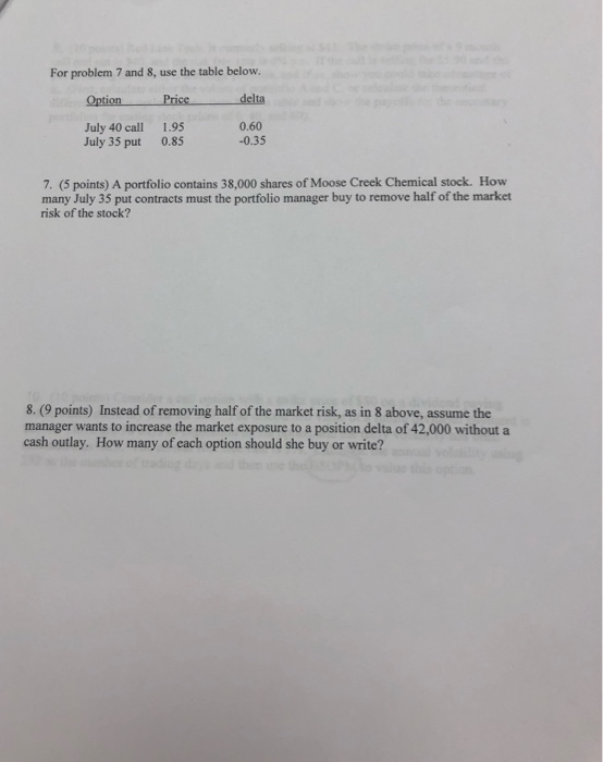  For problem 7 and 8, use the table below. Option Price