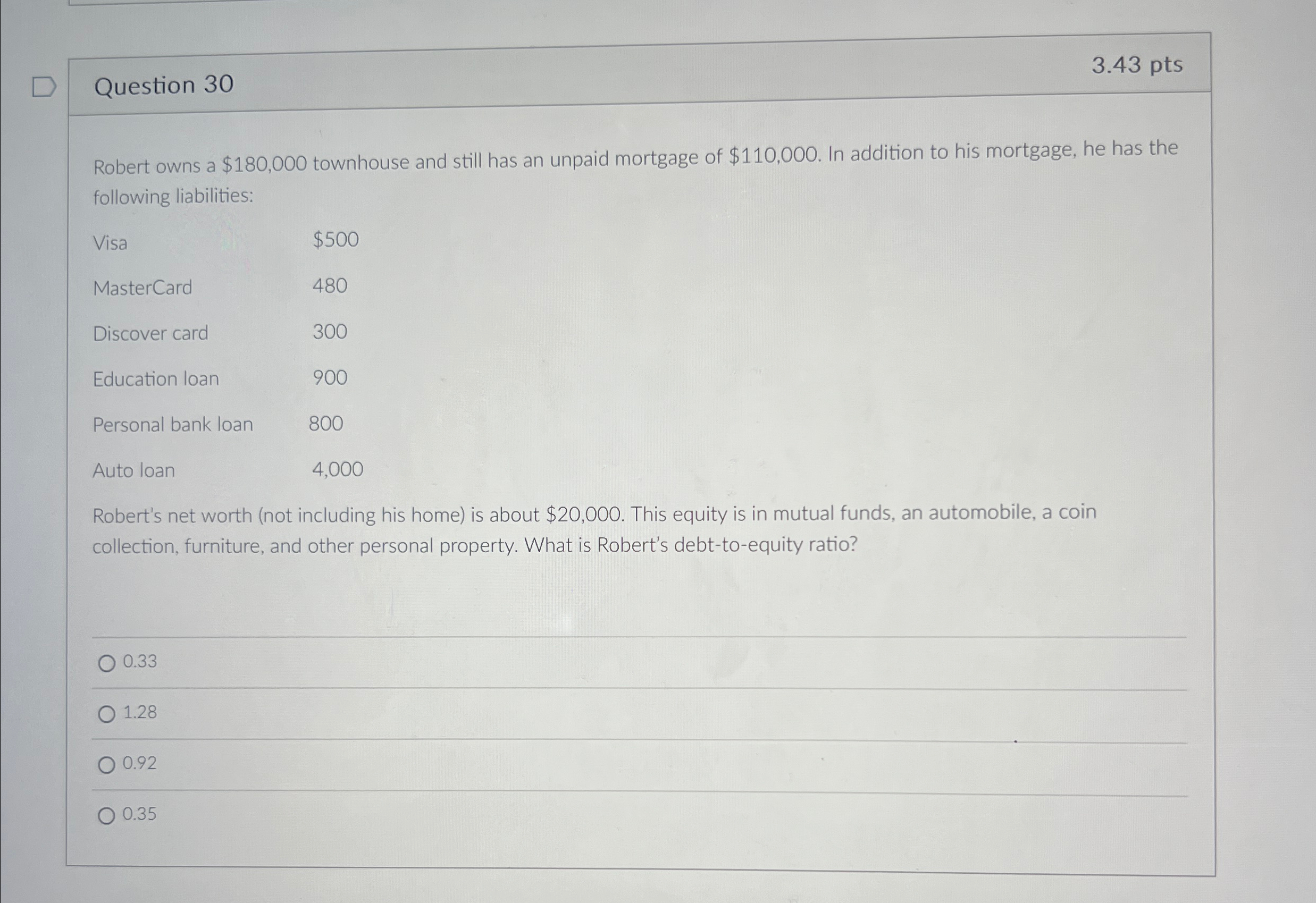  Question 30 3.43 pts Robert owns a $180,000 townhouse and still
