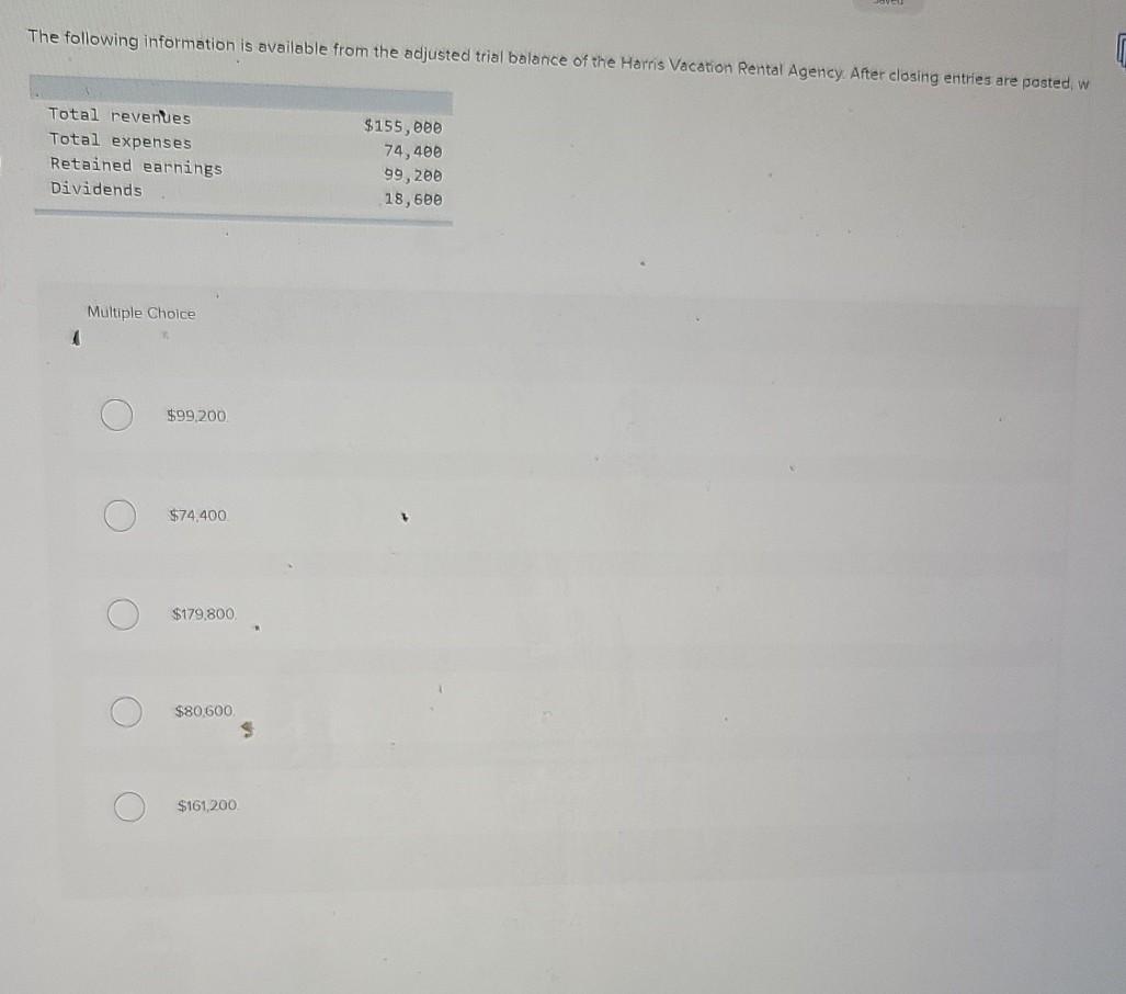 of the Harris Vacation Rental Agency. After closing entries are posted, what