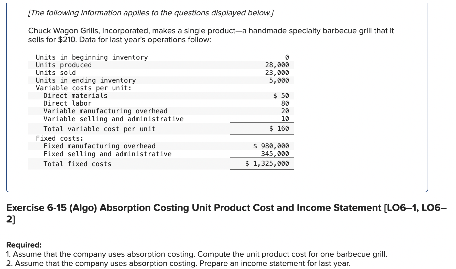  Exercise 6-15(Algo) Absorption Costing Unit Product Cost and Income Statement [LO6-1,
