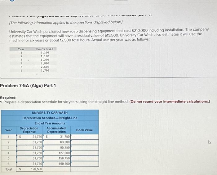 just need book values!! on this straight line method problem!! [The following
