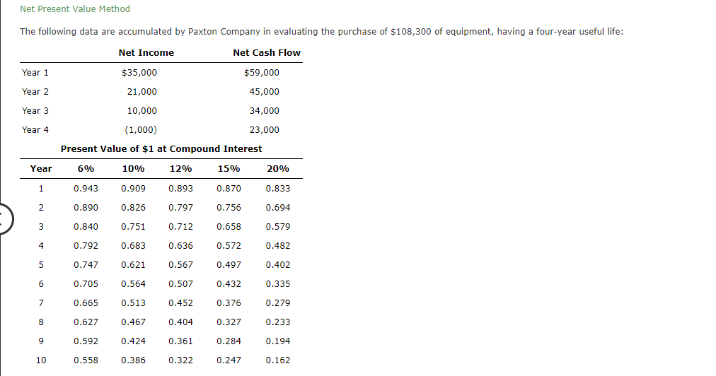 Net Present Value Method The following data are accumulated by Paxton