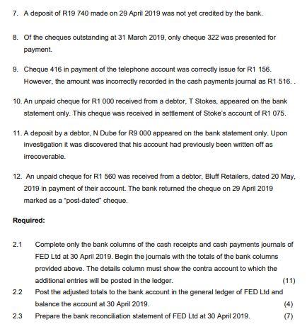 Sino Gasa is the accountant of FED Ltd who undertakes bank reconciliations