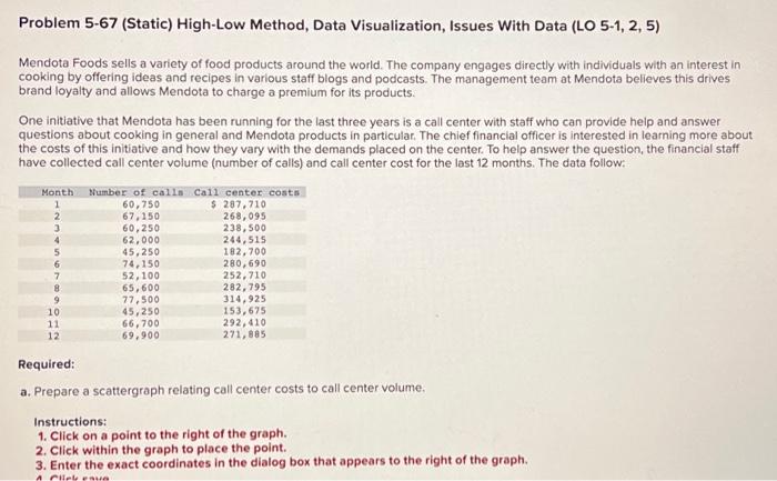  Problem 5-67 (Static) High-Low Method, Data Visualization, Issues With Data (LO