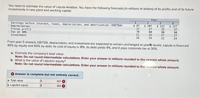 a & b please You need to estimate the value of Laputa