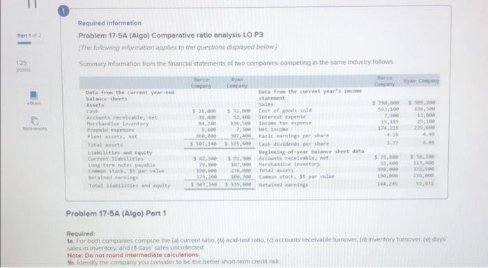  Required information Problem 17.5A (Algo) Comparative ratio analysis LO P3 [The