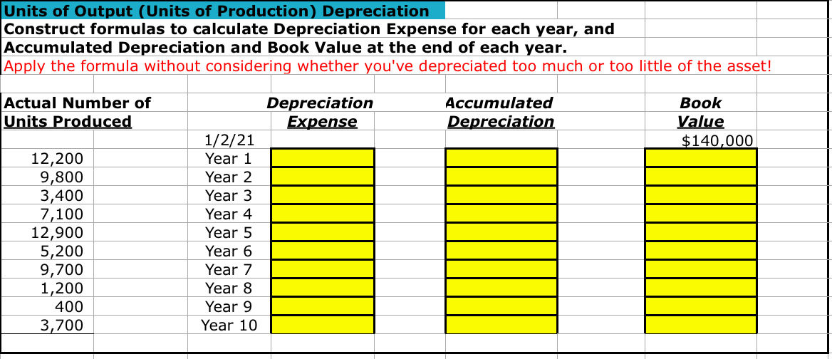 series of depreciation calculations. Use formulas/cell references to make your work as
