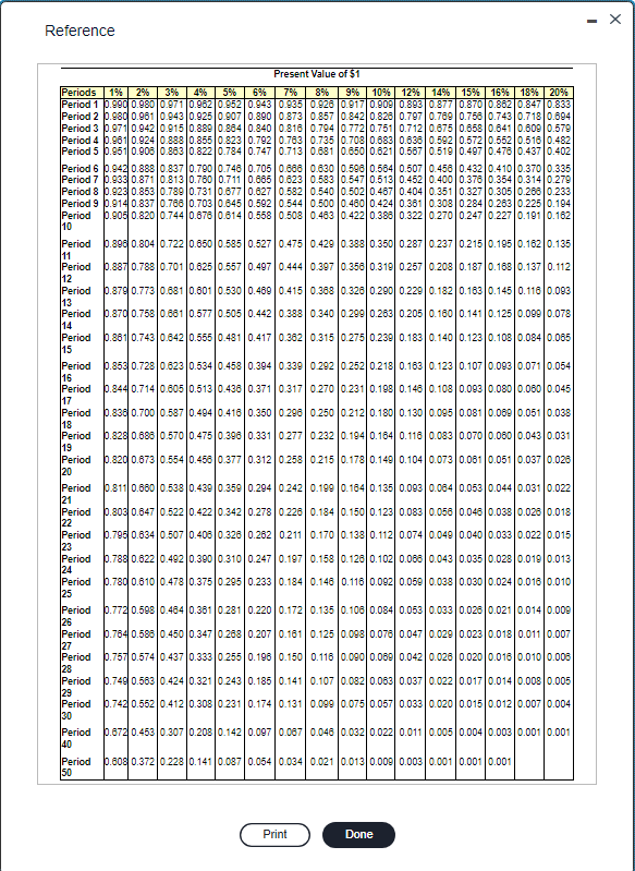 lottery. The state lottery offers you the following (after-tax) payout options: (Click