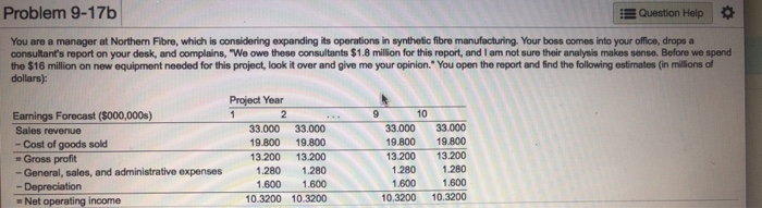  Problem 9-17b Question Help You are a manager at Northern Fibre,