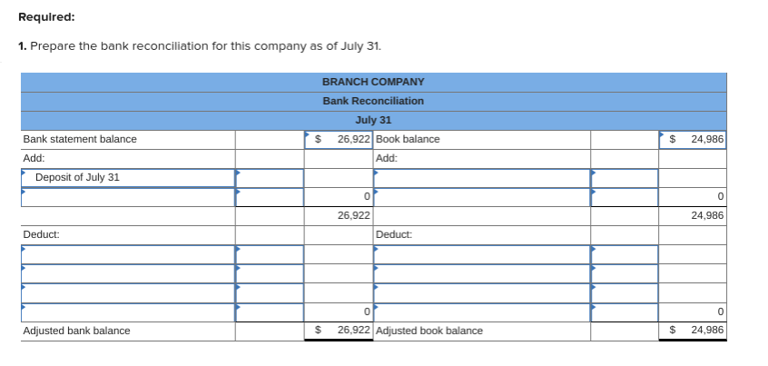 Problem 6-4A Preparing a bank reconciliation and recording adjustments LO P3 [The