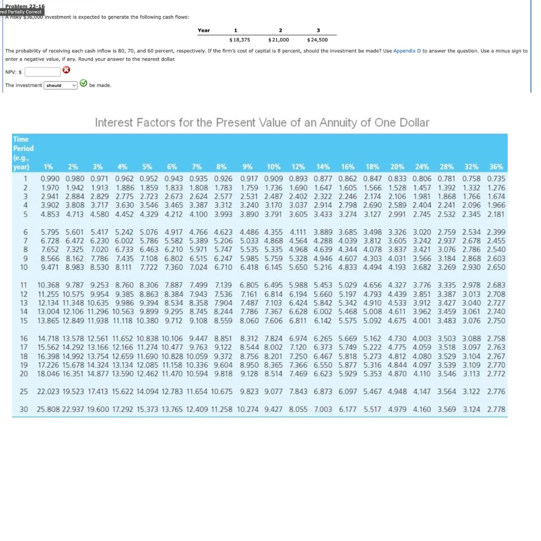  Problem 22-16 A risky $36,000 investment is expected to generate the