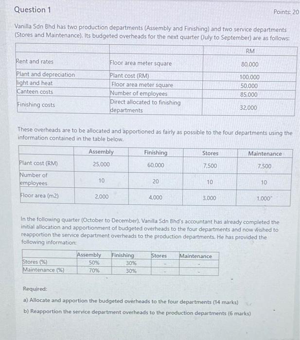  Question 1 Points: 20 Vanilla Sdn Bhd has two production departments