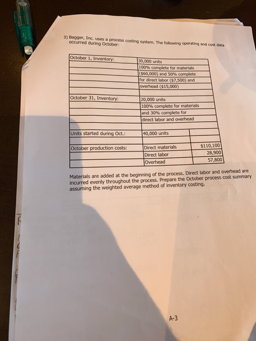  3) Bagger, Inc. uses a process costing system. The following operating