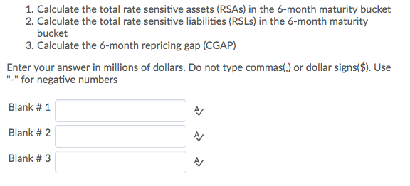 mortgages (maturing in 1 year) MMDAs (no minimum balance requirement) Fixed-rate mortgages
