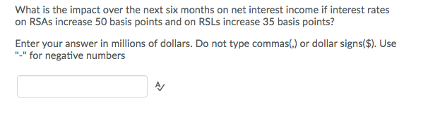 5 years) 3-month CDs Subordinate notes: 1-year fixed rate Premises and equipment