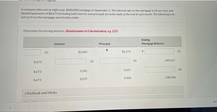 $660,000 mortgage on September 1. The interest rate on the mortgage is