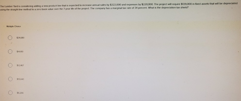  The Lumber Yard is considering adding a new product line that