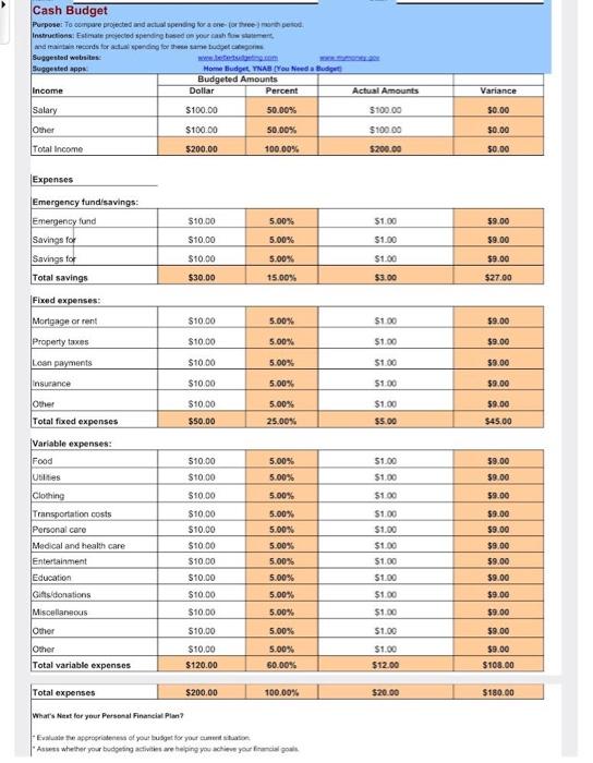 wil prepare a balance sheel. Personal Cash Flow Statement 16 Suggested wobsiles: