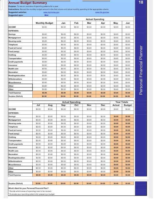 Cash Inflews Swary jeschenerme! oner hane . Cover insome Total income Cash