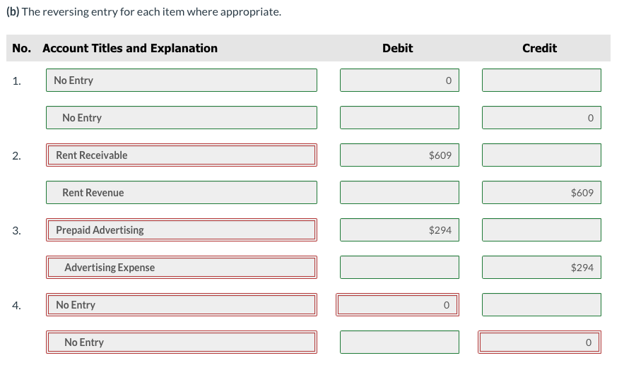 uncovered on December 31, the end of an annual fiscal period. 1.