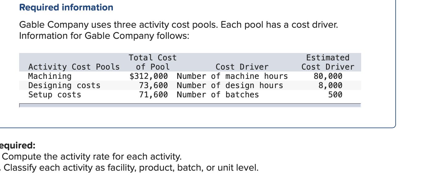  Required information Gable Company uses three activity cost pools. Each pool