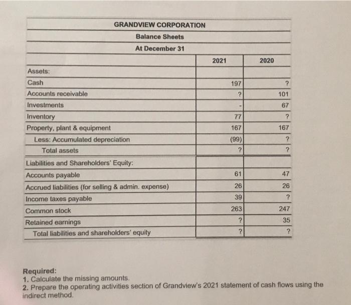 4-10 Version 2 Integration of financial statements; Chapters 3 and 4 [LO4-8)