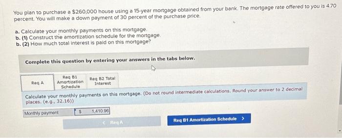  You plan to purchase a $260,000 house using a 15 -year