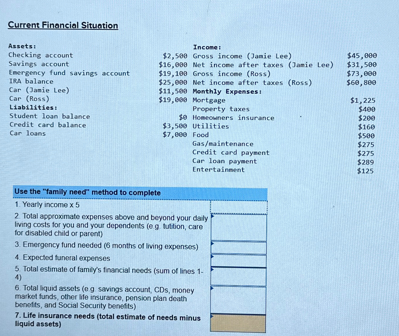  Current Financial Situation \table[[Assets:,Income:,],[Checking account,$2,500 Gross income (Jamie Lee),$45,000 