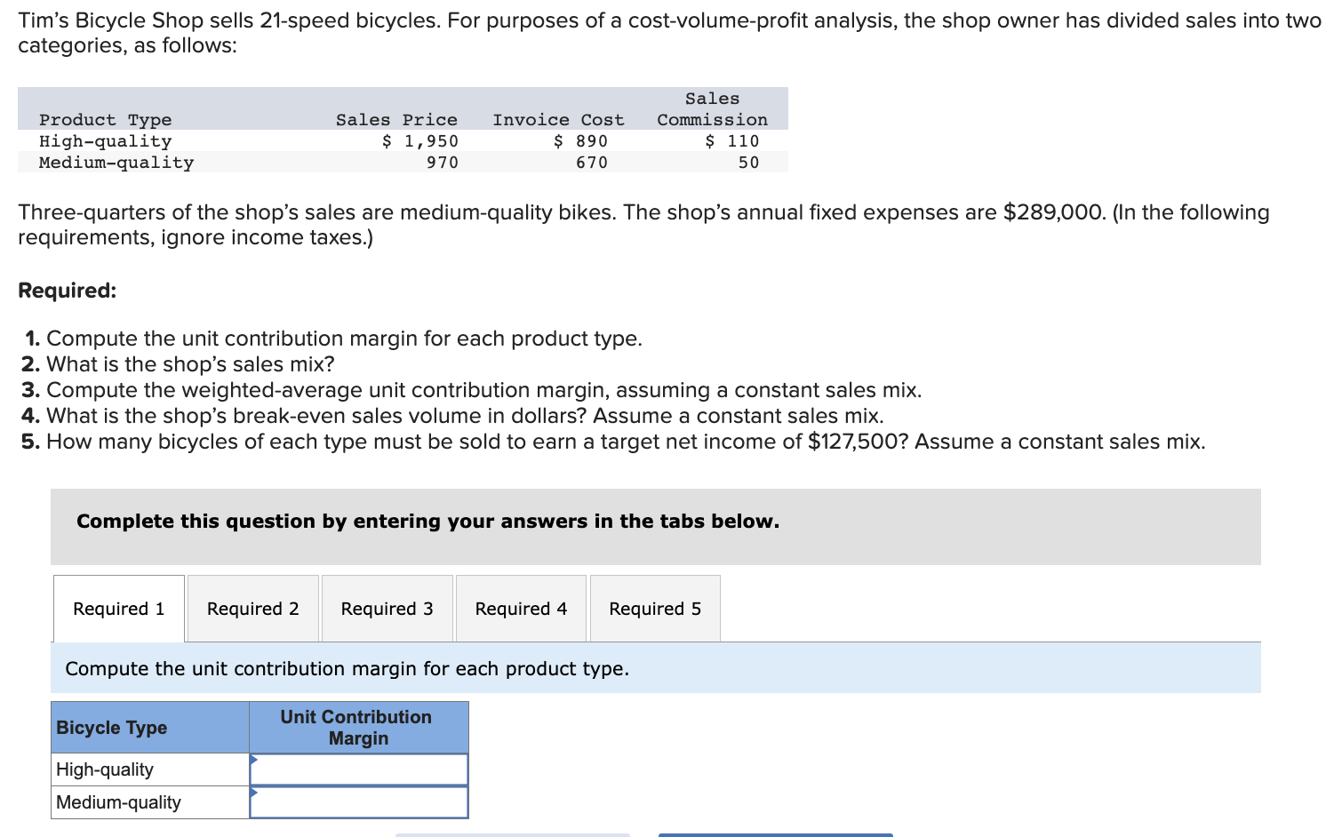  Compute the weighted-average unit contribution margin, assuming a constant sales mix.
