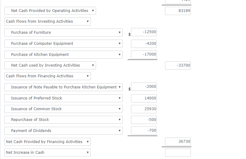 Recall that the company started operations on November 1, 2018, so all