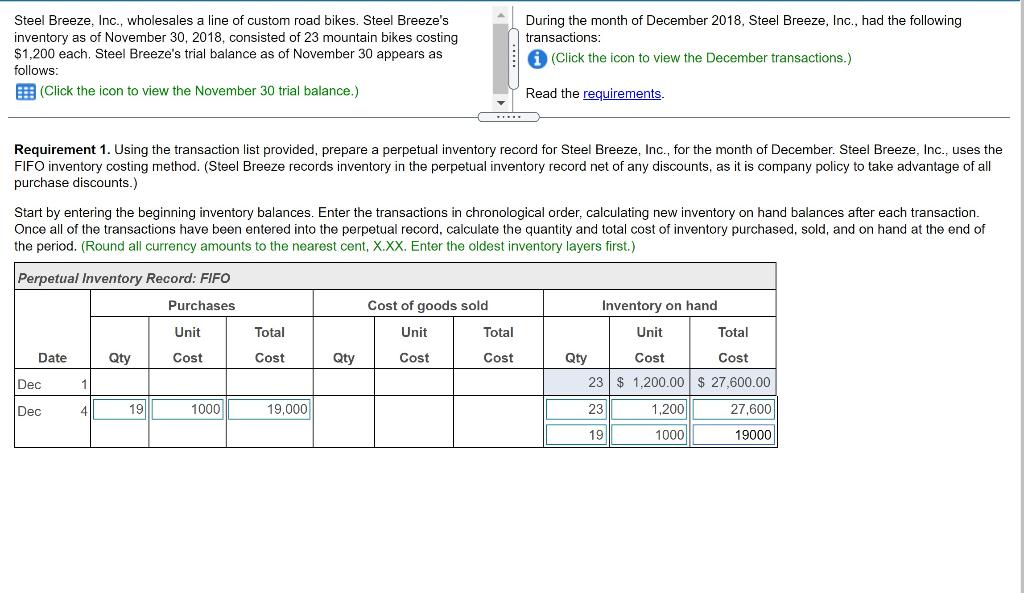 Requirements : 1. Using the transaction list provided, prepare a perpetual