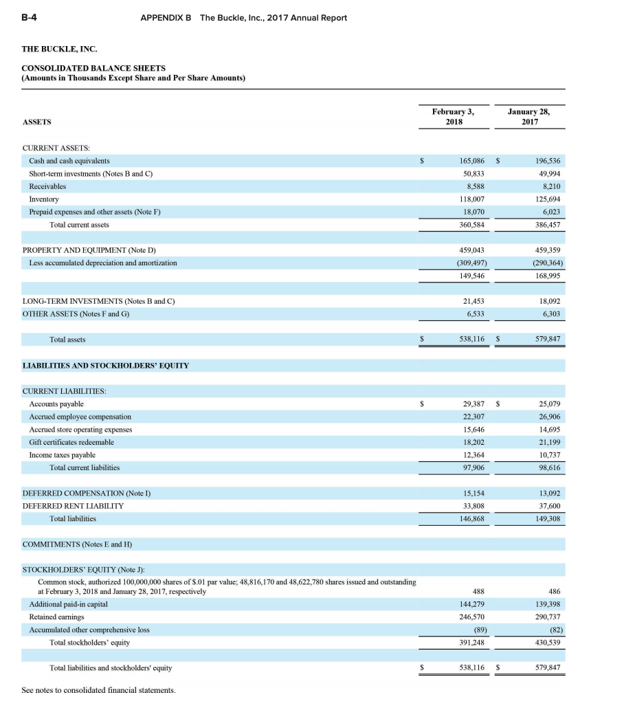 is the amount of inventory in the balance sheet? (Enter answers in