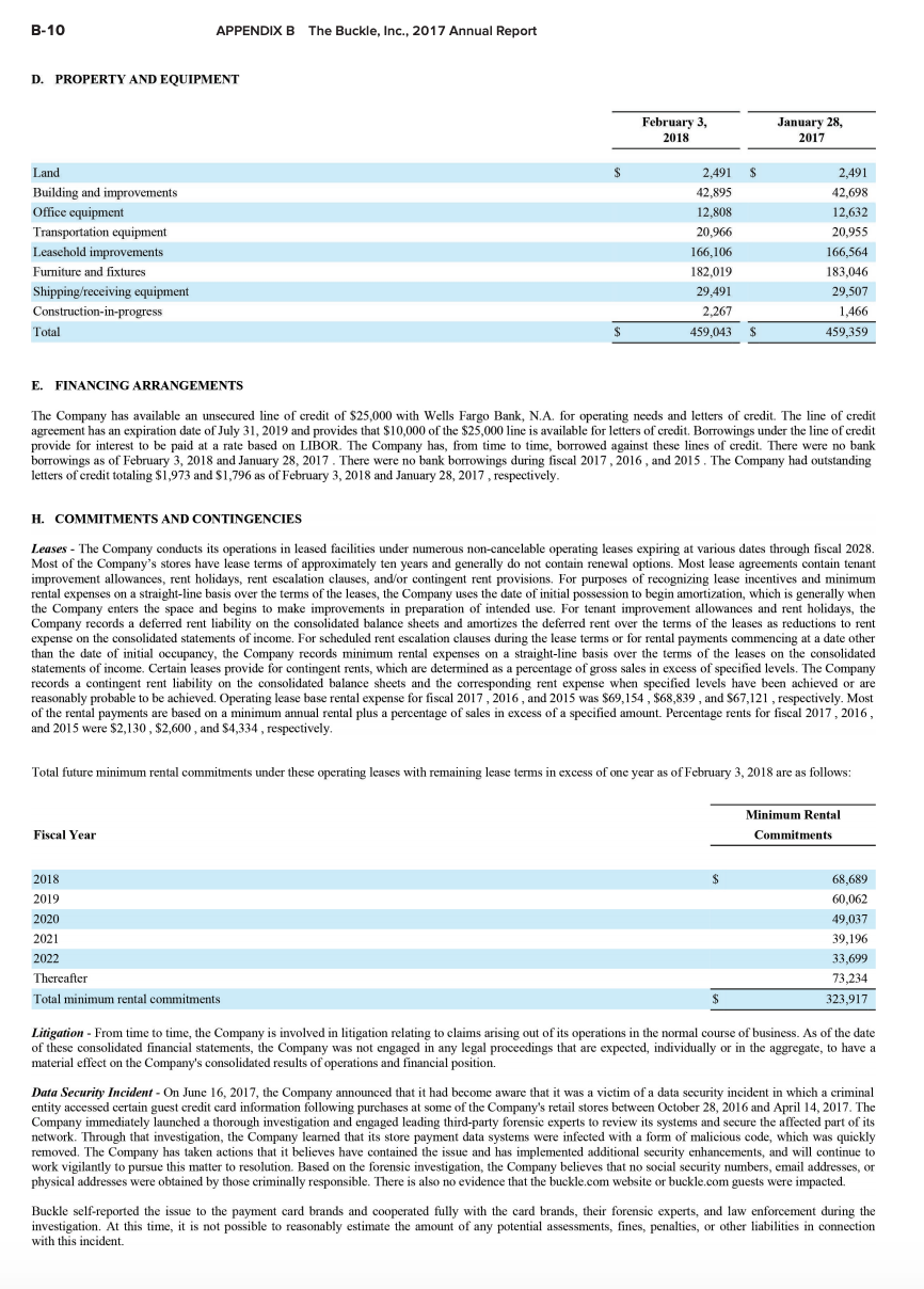 most recent year. (Use 365 days. Round your answers to 1 decimal