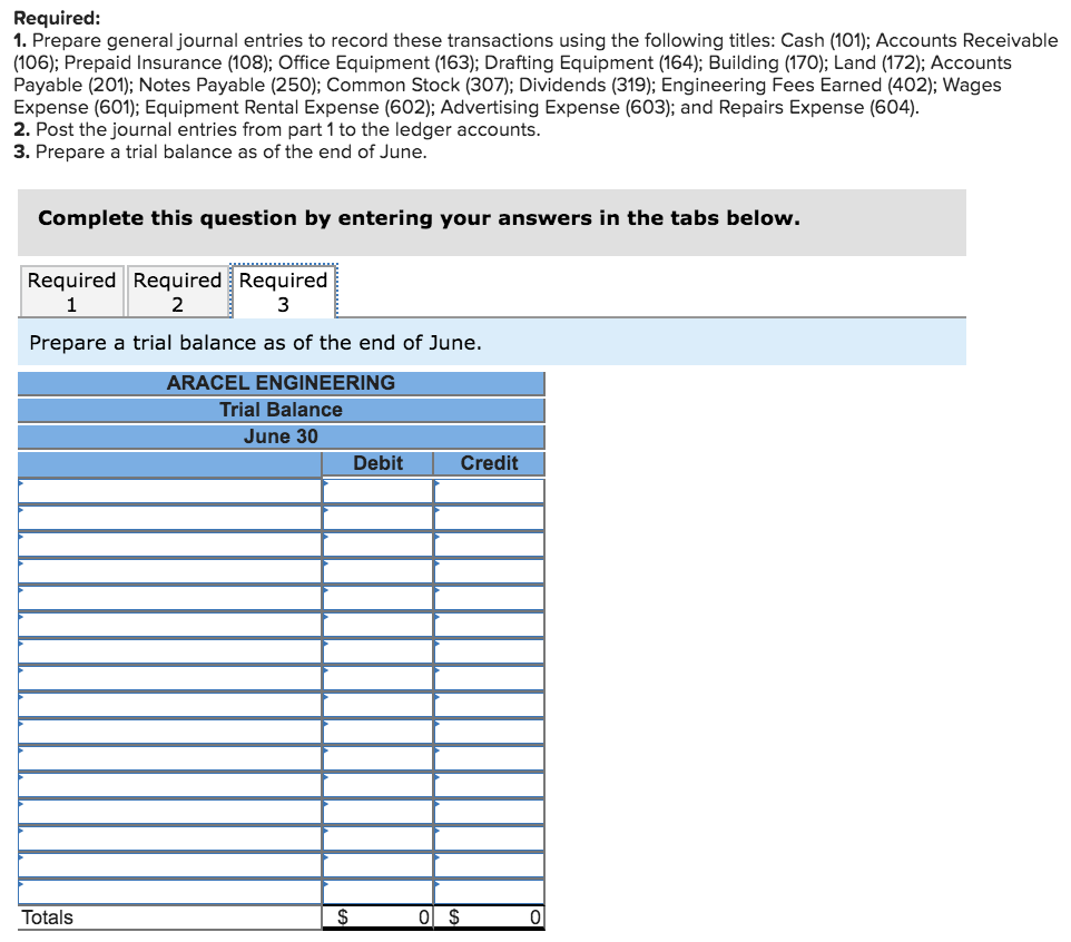 equipment to launch the company in exchange for common stock. b. The