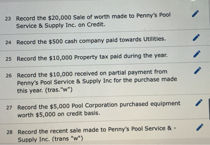 assets, net 30,386 Accumulated Depreciation $ 16,650 Accounts payable 114,740 Wages payable