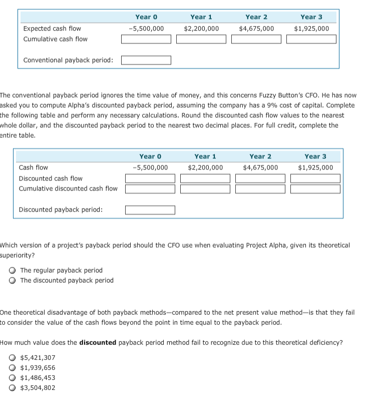 Year 0 Year 1 Year 2 Year 3 5,500,000 Expected cash