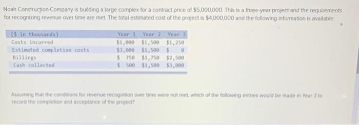  Noah Construction Company is building a large complex for a contract