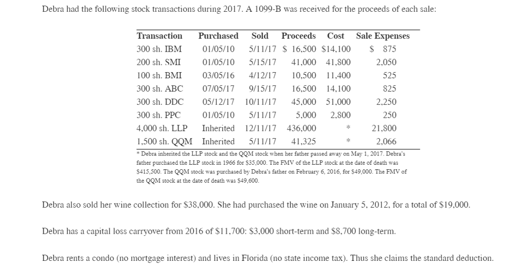 She is employed as a corporate attorney and lives at 1400 Sand