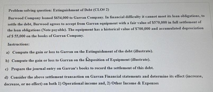  Problem-solving question: Extinguishment of Debt (CLO# 2) Burwood Company loaned $654,000