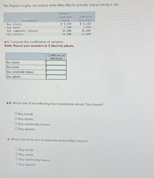  Tim Trepid is highly risk-averse while Mike Macho actually enjoys taking