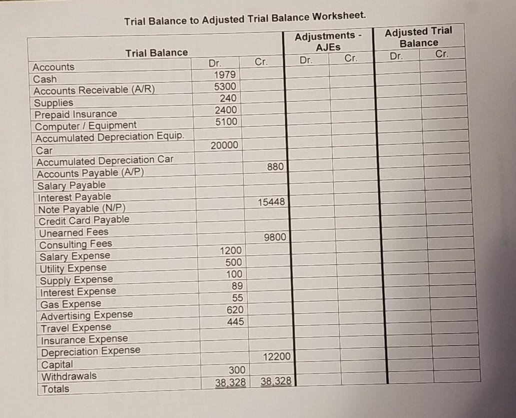 complete seven adjusting entries on Module Homework 6-5. Complete this step in