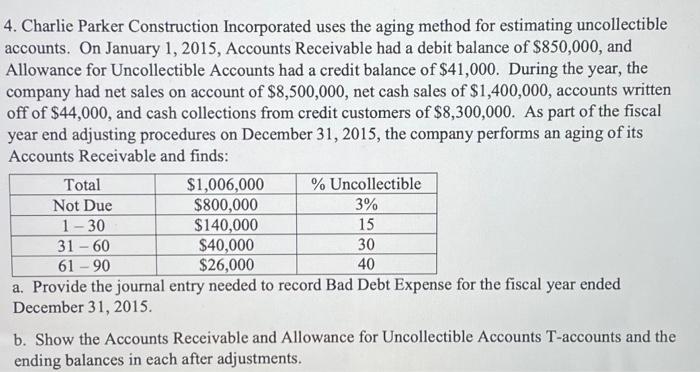  4. Charlie Parker Construction Incorporated uses the aging method for estimating