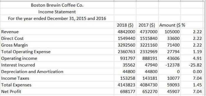Current Assets Long-Term Assets Accumulated Depreciation Total Long-Term Assets Total Assets Accounts