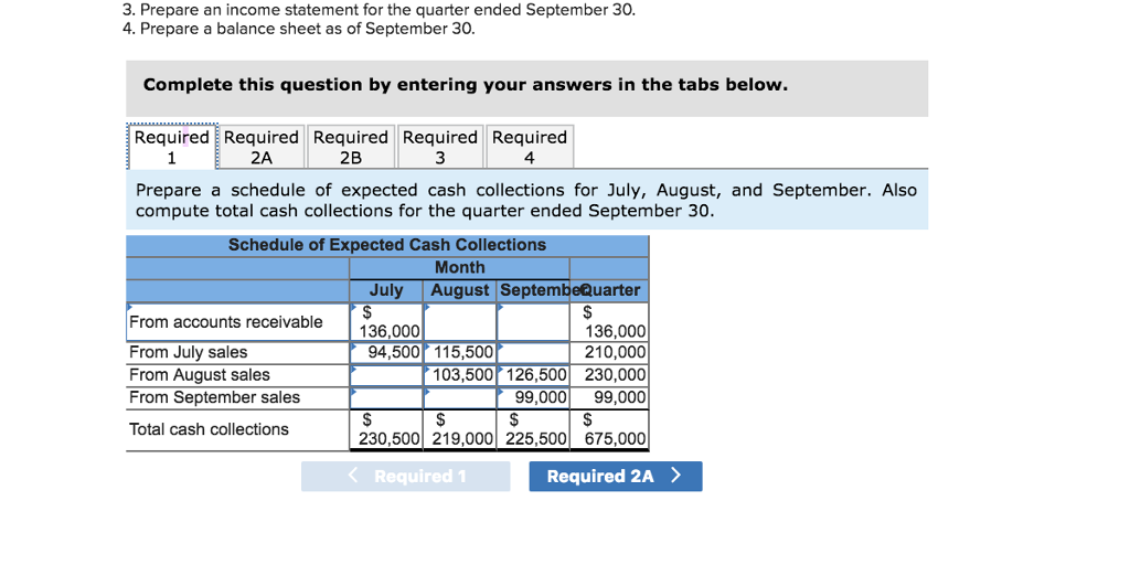 Balance Sheet. Thank you. Required information The following information applies to the