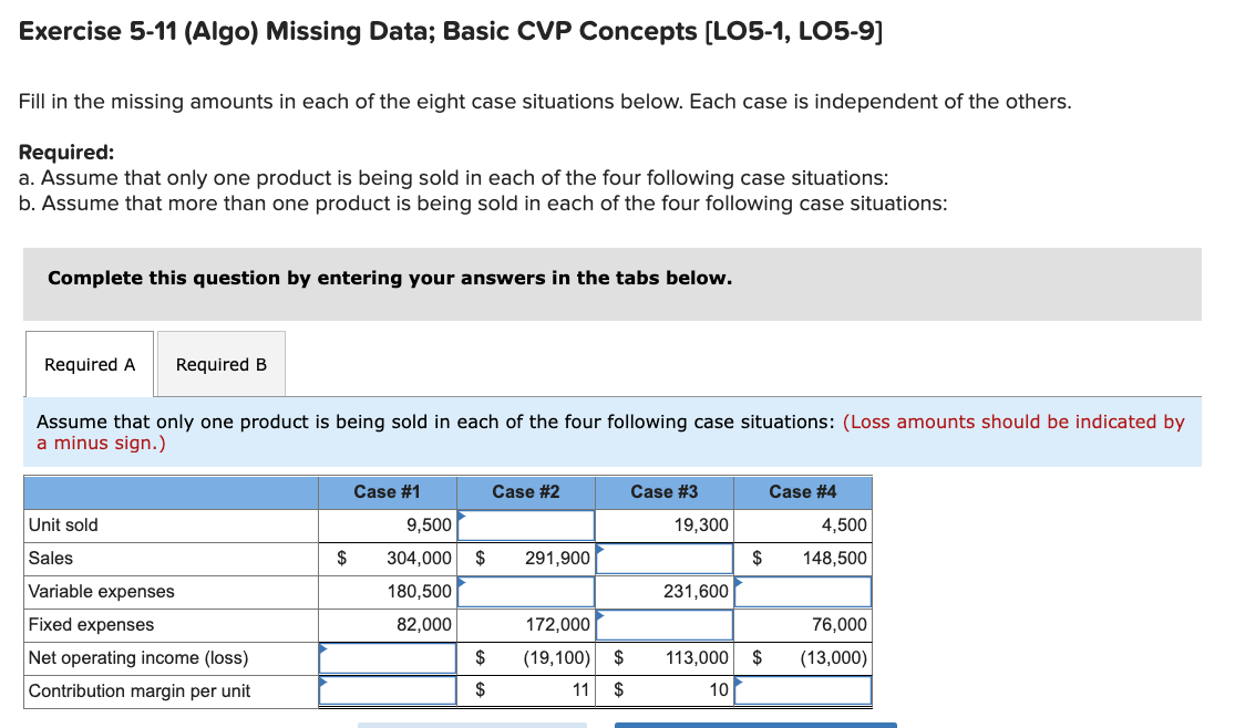 Exercise 5-11 (Algo) Missing Data; Basic CVP Concepts [LO5-1, LO5-9) Fill
