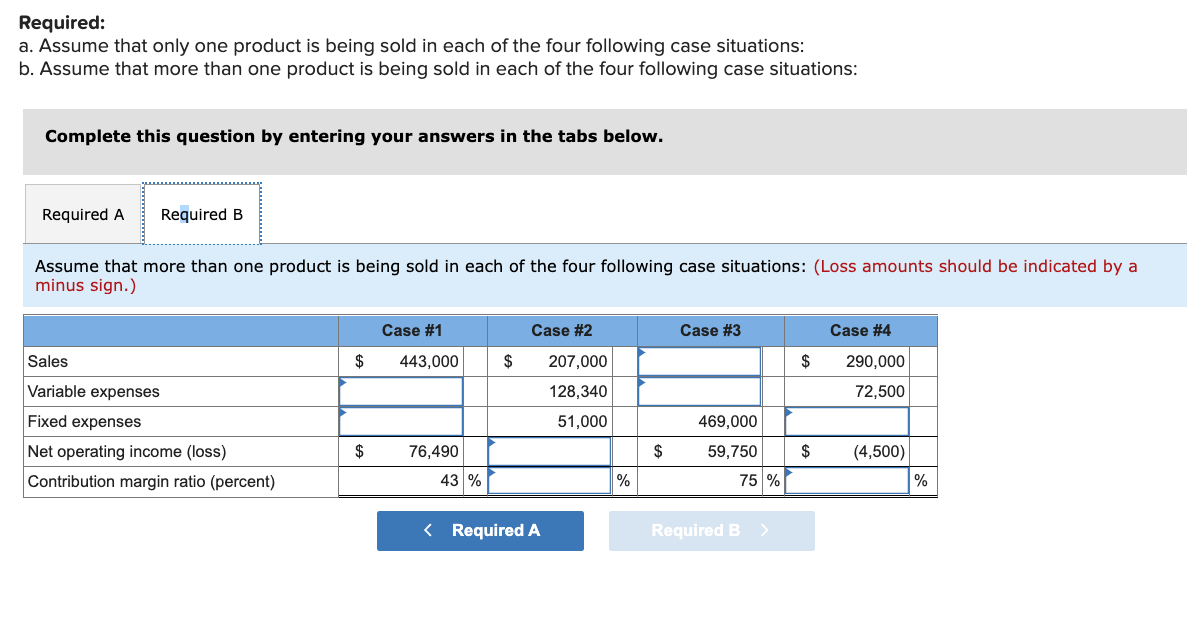in the missing amounts in each of the eight case situations below.