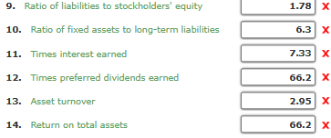 as follows. The market price of Automotive Solutions Inc. common s AUTOMOTIVE