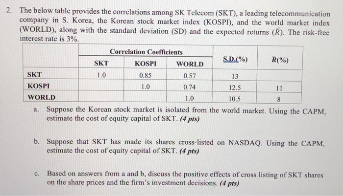  2. The below table provides the correlations among SK Telecom (SKT),