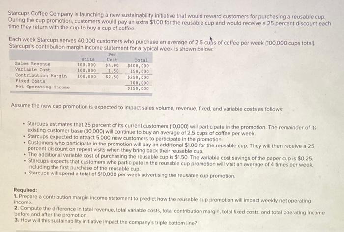  Its all the same question. I will upvote whoever helps. Thank